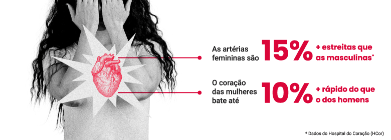 Infarto apresenta sinais diferentes em homens e mulheres – Saúde